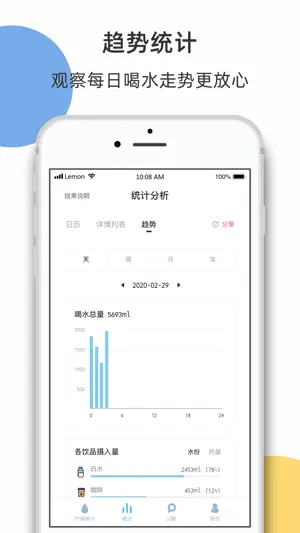 柠檬喝水-喝水时间提醒助手截图7