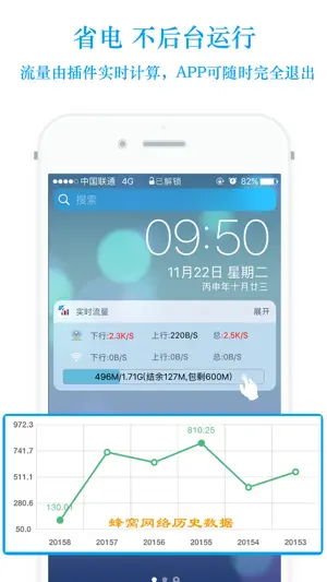 实时流量 - 流量监控手机营业厅助手截图2