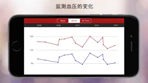 血压助手截图3