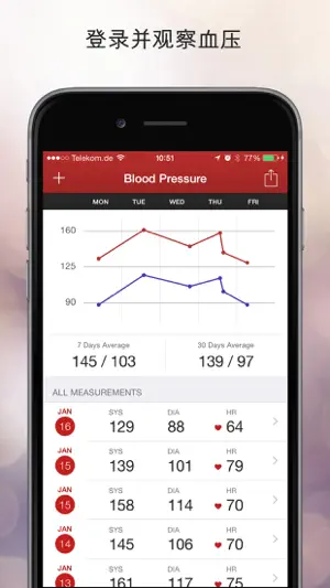 血压助手截图1