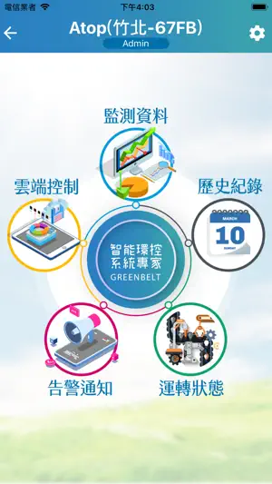 Greenbelt雲端控制截图5