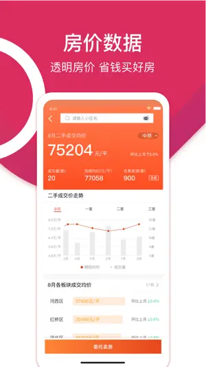中原找房-买卖二手房新房租房房产平台截图7