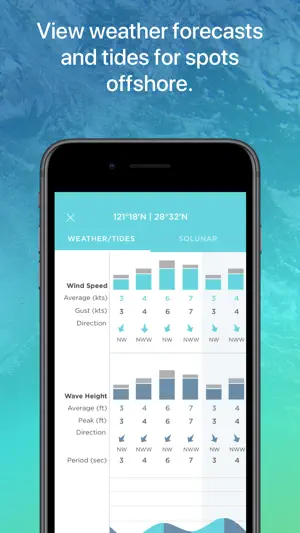 FishTrack - Charts & Forecasts截图2