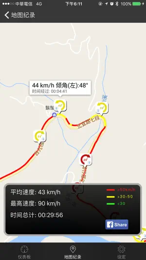 弯速 Corner Speed截图4