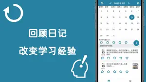 回顾日记 Retro截图1
