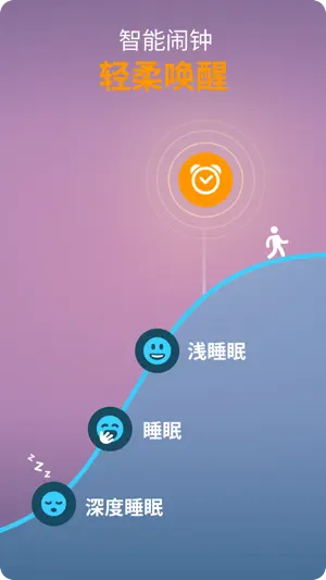 Sleep Cycle: 睡眠监测梦话鼾声记录及智能闹钟截图5