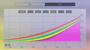 期权助手 Lite - 期权计算器截图3