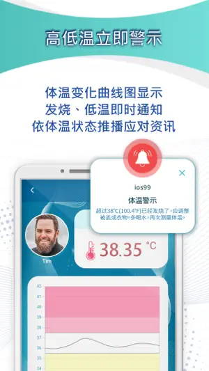 AIDO 体温监测截图1