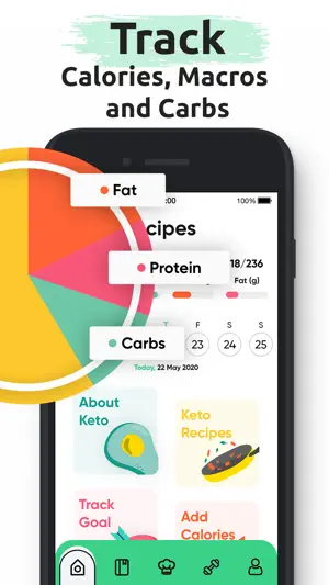 Keto :  Metabolism tracker截图1