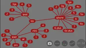 Fly Mind Free华丽的思维导图软件免费版截图2