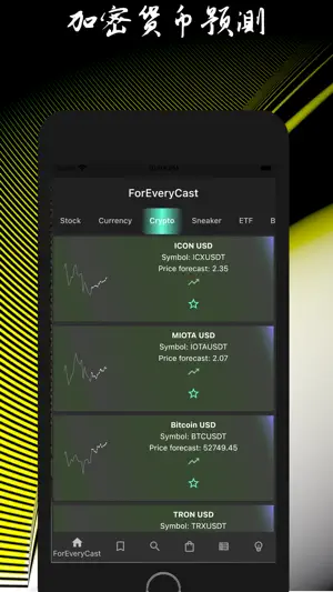 Foreverycast 交易分析 股票预测截图1
