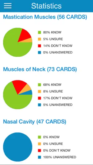 ADAT Anatomy Cram Cards截图6