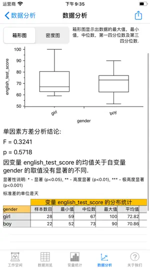 数据探索截图5